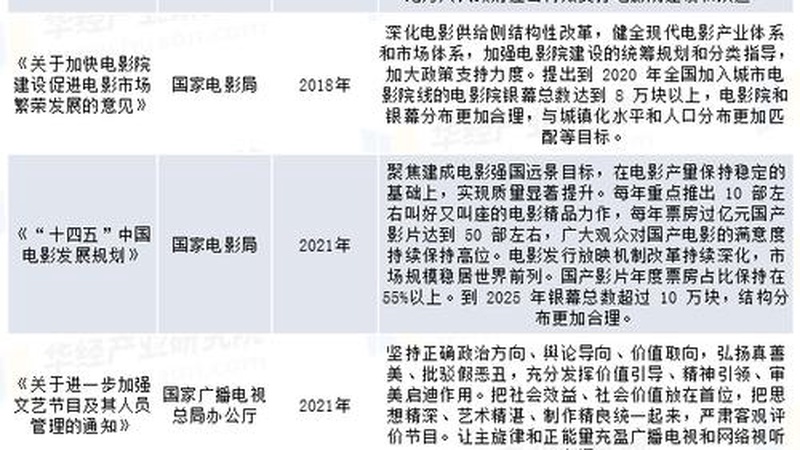 震惊！2025期待榜大洗牌，顶流隐婚被压？资本换角太离谱！